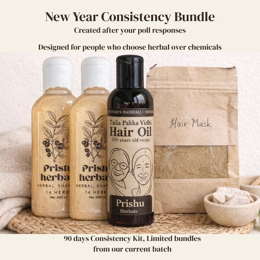 New Year Resolution Kit